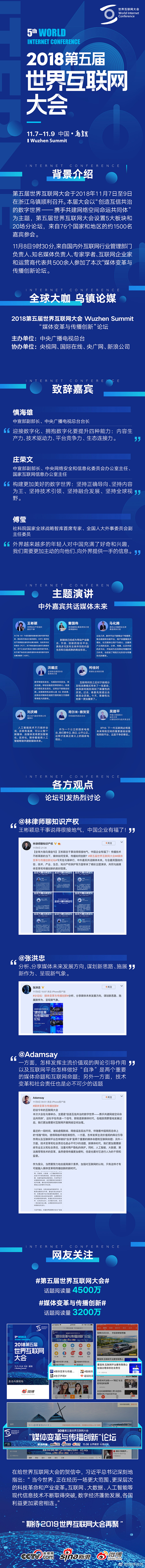微博政务的照片 - 微相册