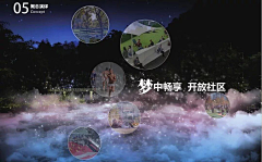 呀呀呀呀耶采集到排版