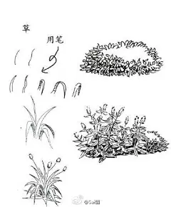 #绘画学习# 手绘教程。风景线稿！简单入门，快来一起画~