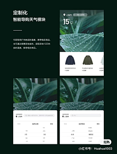 想到了再取名字采集到铺品区块