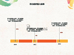 青春纪念册百分百采集到平面设计-PPT