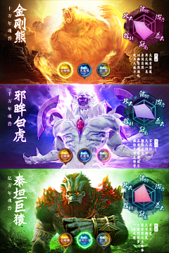is月芽儿~采集到斗罗图