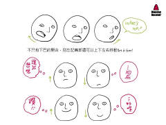 ╬TONO╬采集到教程