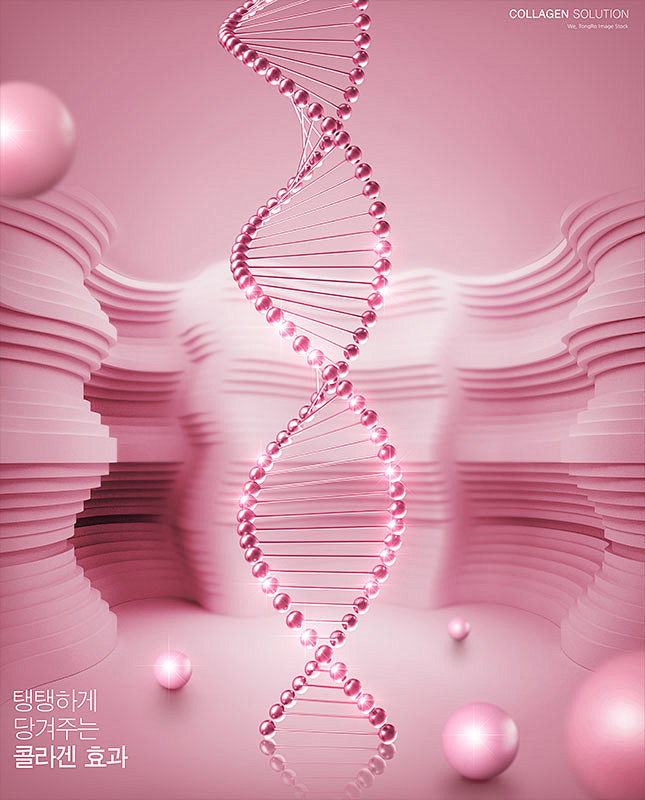 基因DNA化学分子医疗科技化妆品粒子分解...