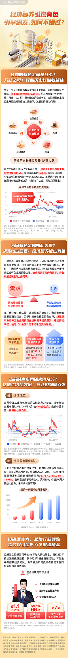 Mrs陌生人采集到金融类