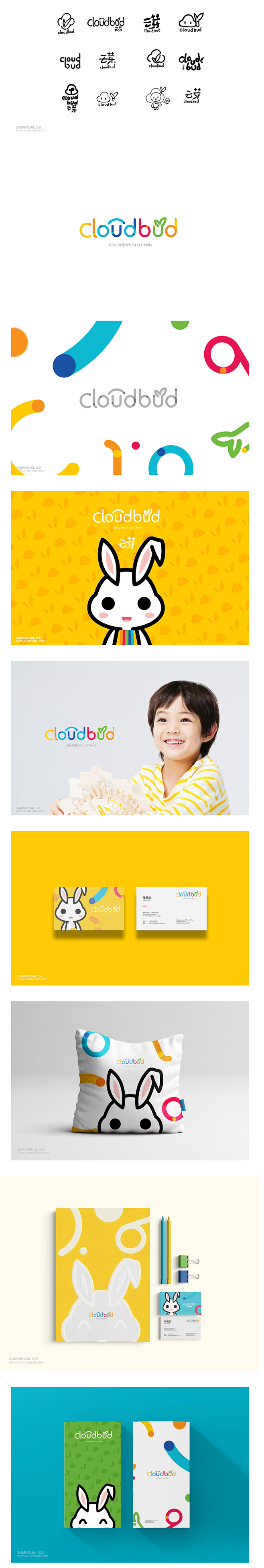 Brand Design Of “Clo...