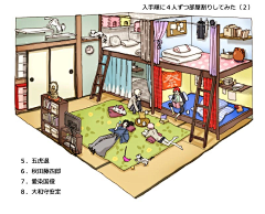 漠茉茉采集到手绘小屋