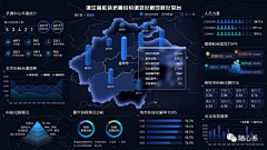 且曼B端设计采集到B端-数据可视化（暗）