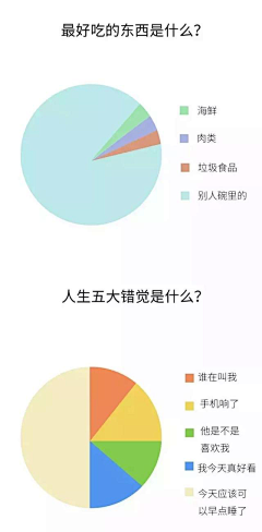 渊凯采集到人生哲理