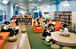 School and Learning Environment