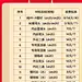 售后说明