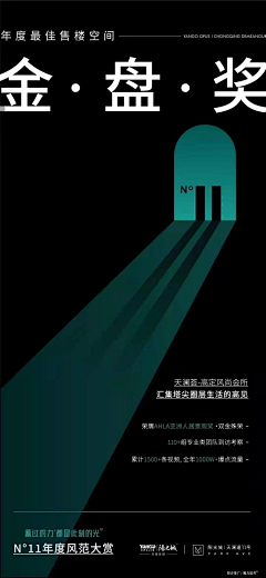 迟或早变过路人采集到地产