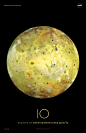 NASA 星球海报