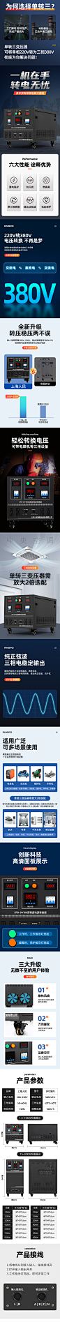 详情页