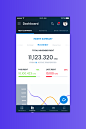 Ui mobile dashboard