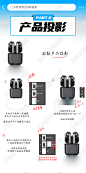 电商中常见的投影-产品投影