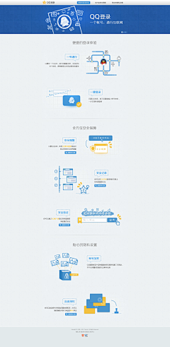 聚合传扬采集到电商广告