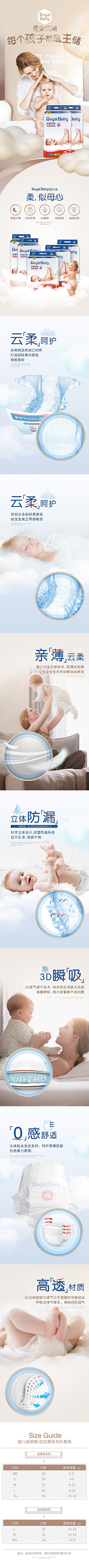 踩踩踩、采集到详情