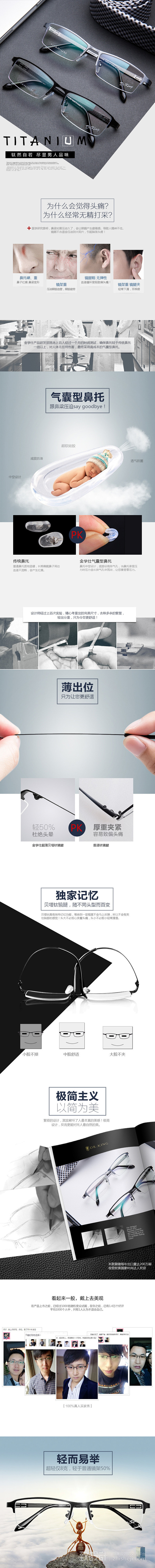 眼镜详情页