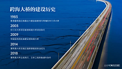 诶叫我呢采集到PPT
