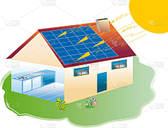 子沫叶采集到solar