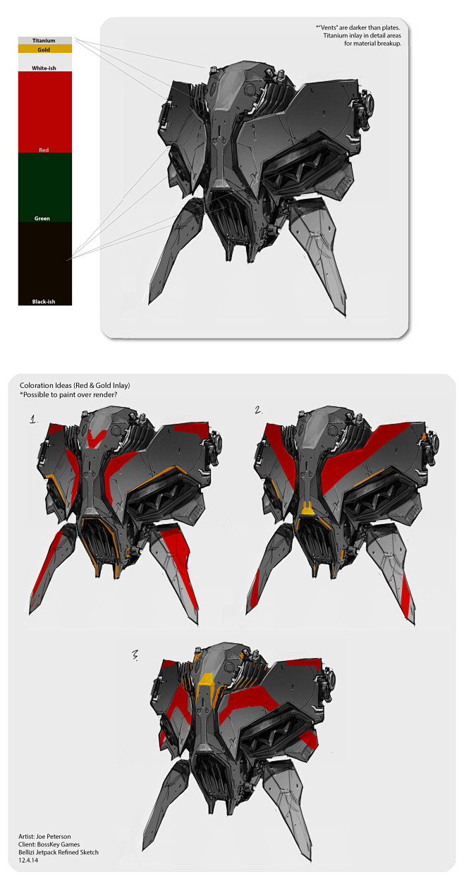 Shotgun design for L...