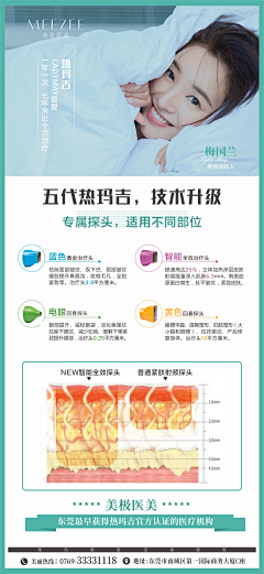 VisionSammy采集到医美项目
