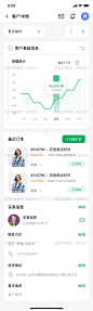 20-客户详情