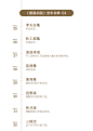 发刊词丨跨界读经典 -智读吧