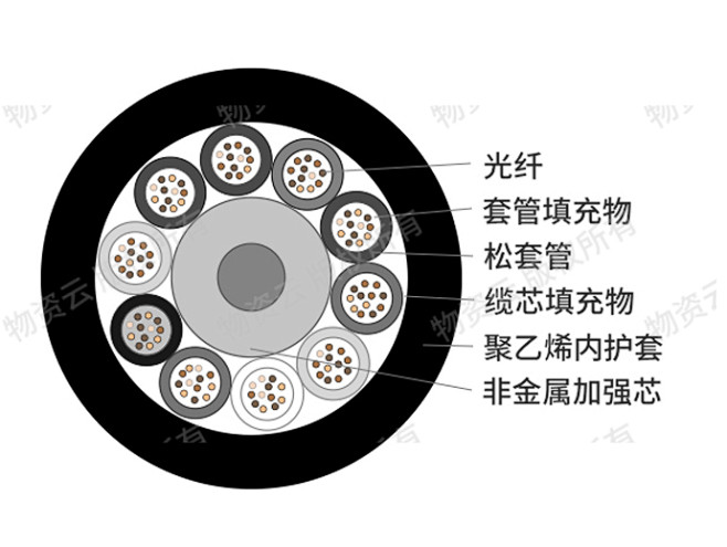 CJGL_PMT_0004