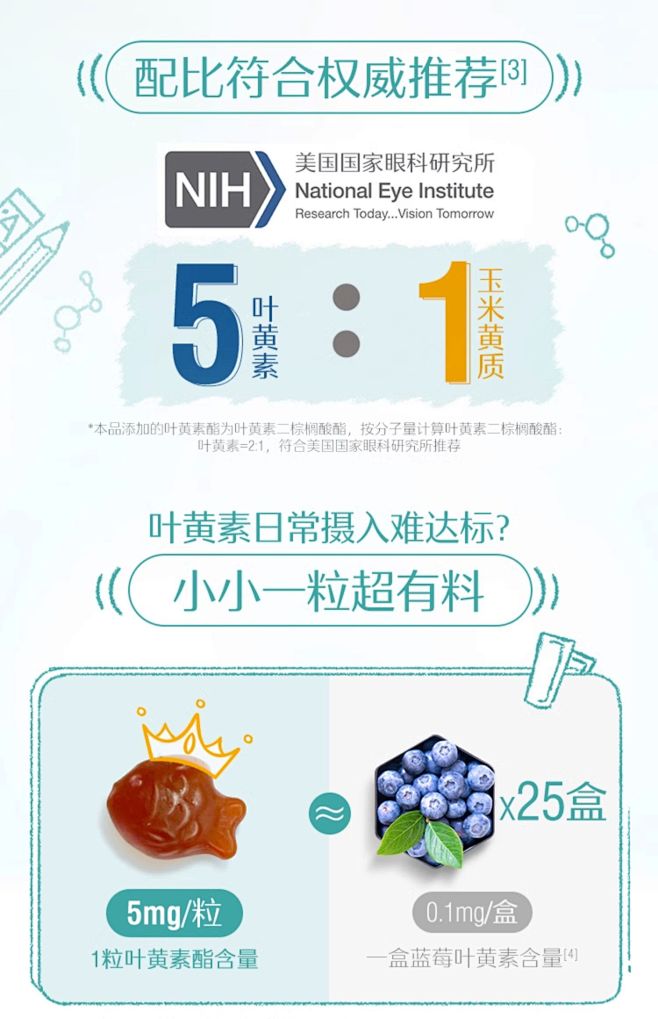 Swisse斯维诗叶黄素酯软糖蓝莓儿童学...