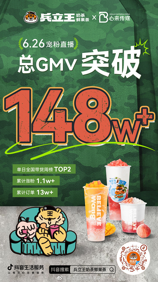 国民好奶茶，就喝兵立王 兵立王7周年专场X抖音直播 全国场GMV突破148W+ 单日全国带货周 ...