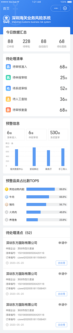 无心敢敢牛采集到医疗app