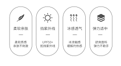 不知道叫啥~采集到详情页-图标、产品信息