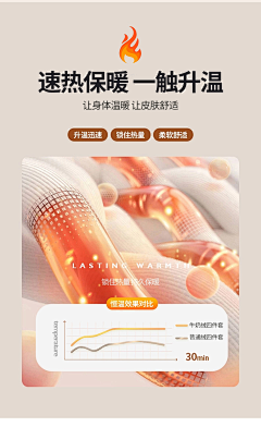 花那个郑大花采集到打底衫