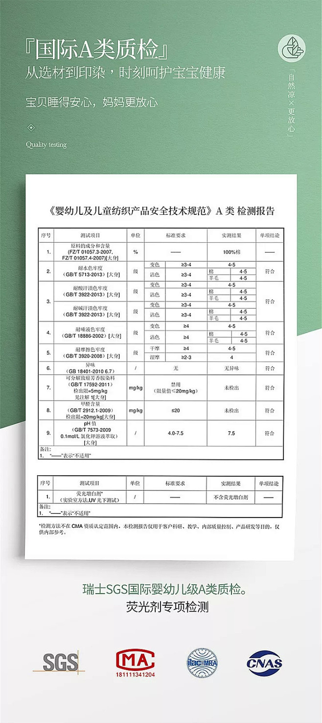 分享 - 详情证书展现形式