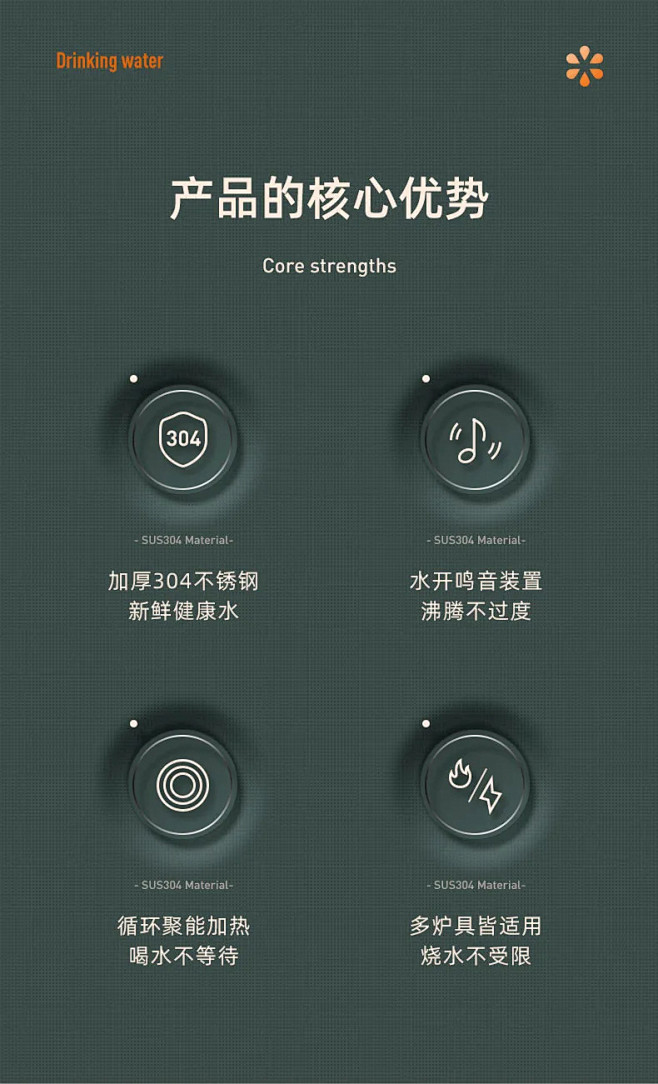 【版式】详情页功能图标@郭设计师_165...