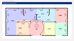 xu529采集到平面