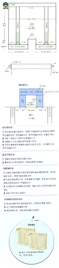 男宝宝条纹对襟毛衣和吊带短裤手工编织