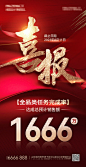 活动营销喜报战报-源文件