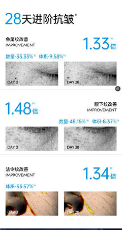 evsk123采集到详情-模特/数据/示意图