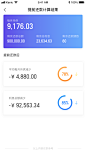 2018卡牛APP/卡牛公积金管家/房贷计算器/结果页/UI/交互