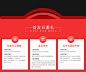 联想zukz2首发