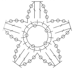 julita采集到想要