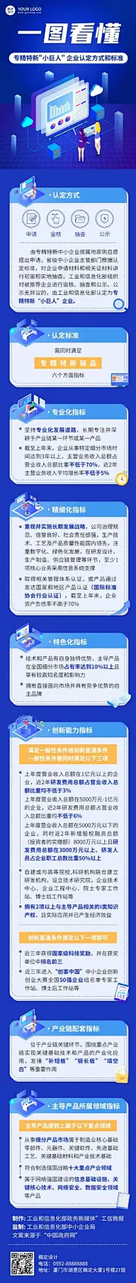 企业政策科普攻略一图读懂政策解析文章长图
