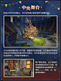 星铁-匹诺康尼折纸大学学院02