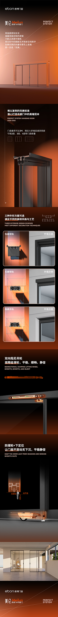 pUjNIM1U采集到门窗