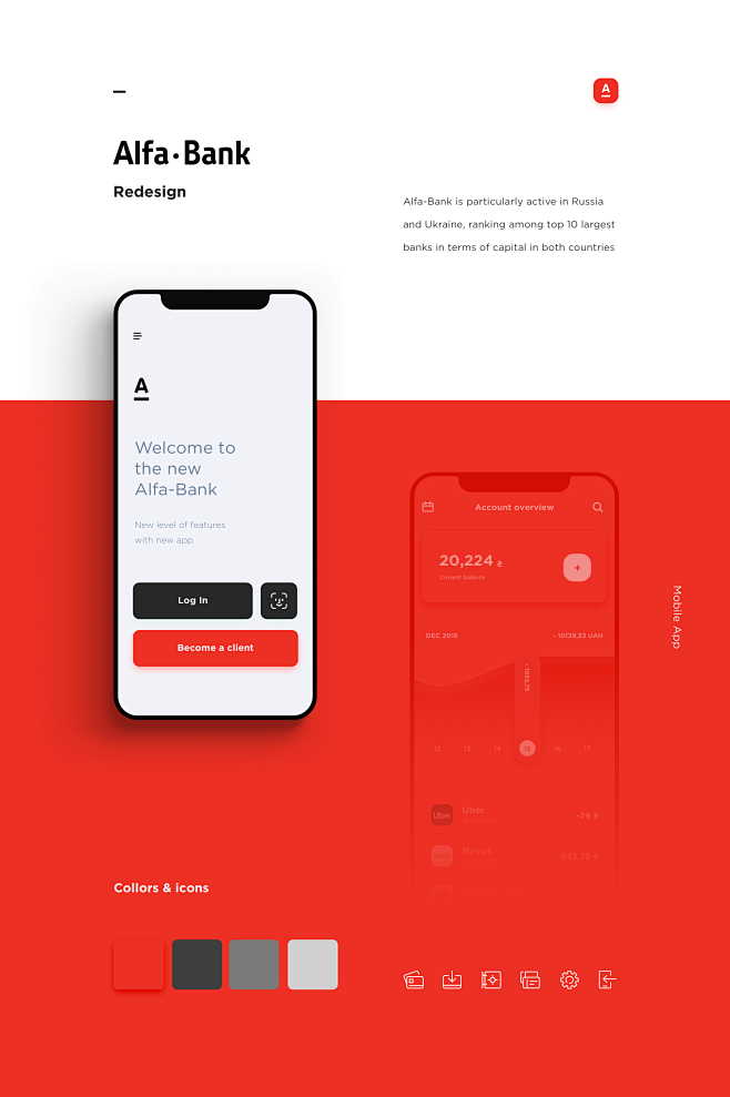 Alfa-Bank – Redesign...