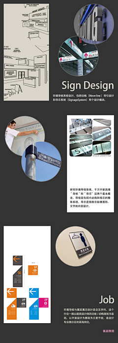 小心肝砰砰直跳采集到导视系统