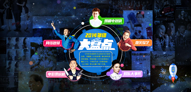 2014年终盘点_hao123影视